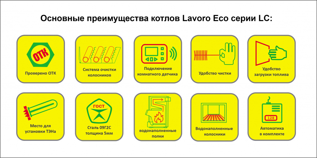 Основные преимущества котлов Lаvoro Eco серии LC.jpg