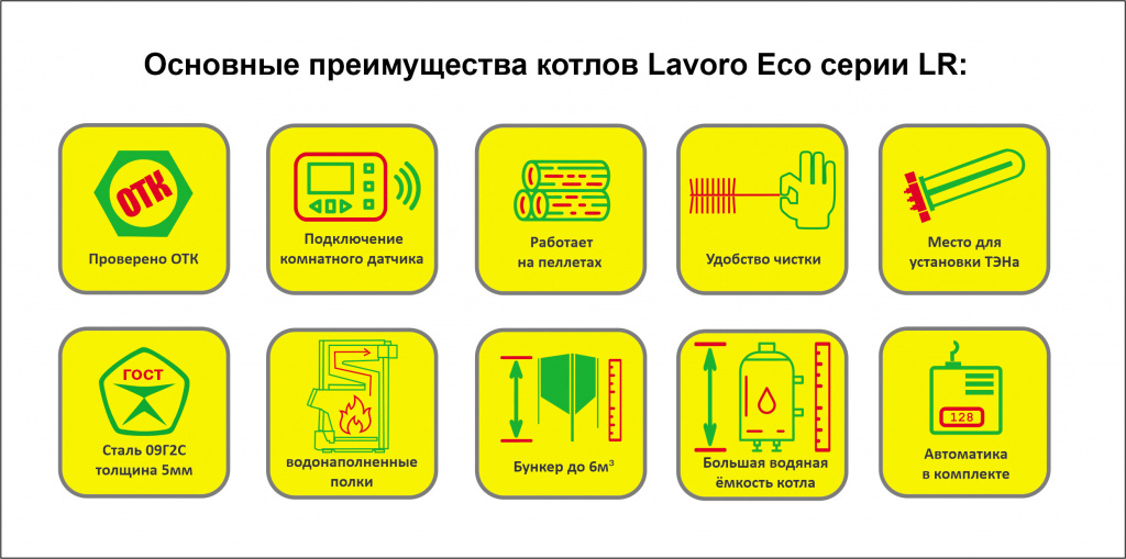 Основные преимущества котлов Lаvoro Eco серии LR.jpg