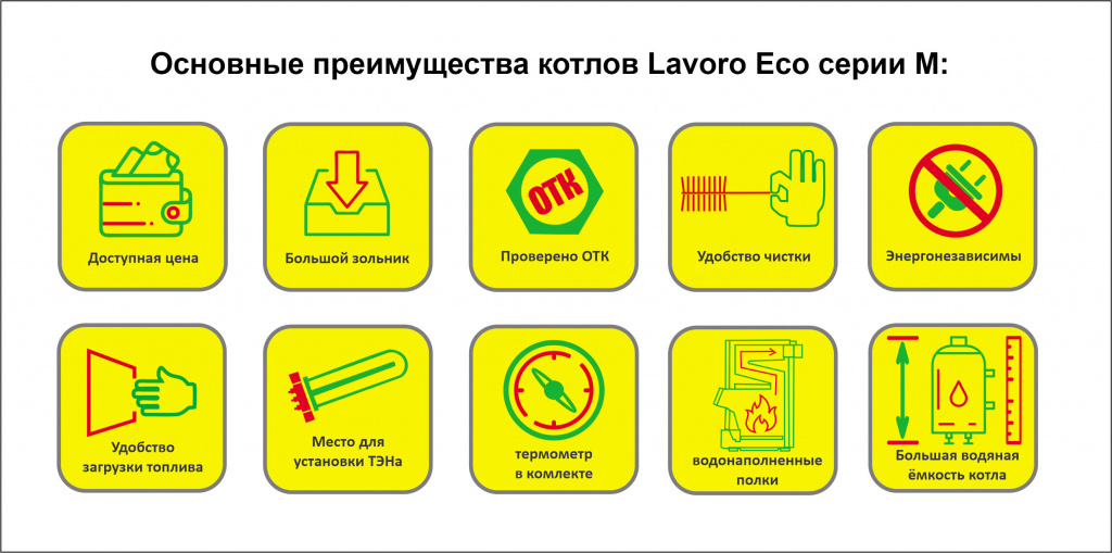 Основные преимущества котлов Lаvoro Eco серии М.jpg Основные преимущества котлов Lаvoro Eco серии М.jpg